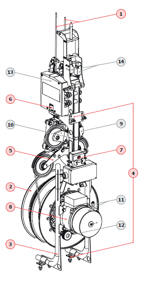 A schematic drawing of a SyncroWinch